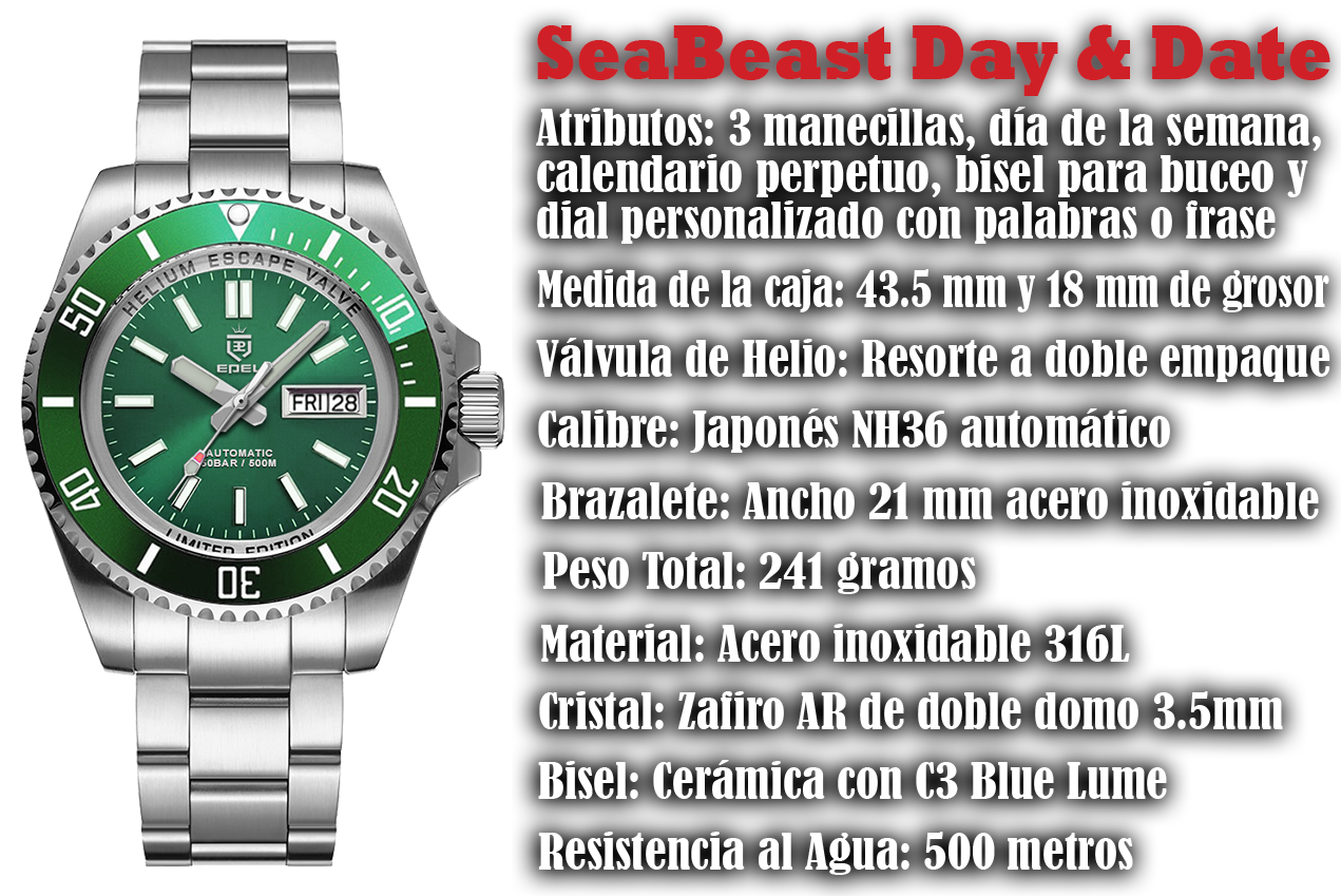 SeaBeast Date & Day caracterisitcas inicio